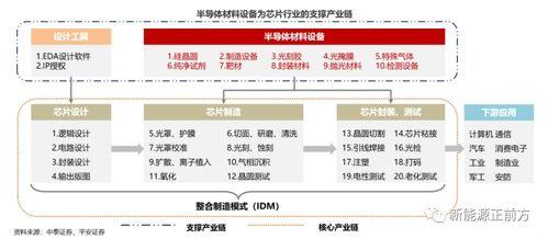 国产性图